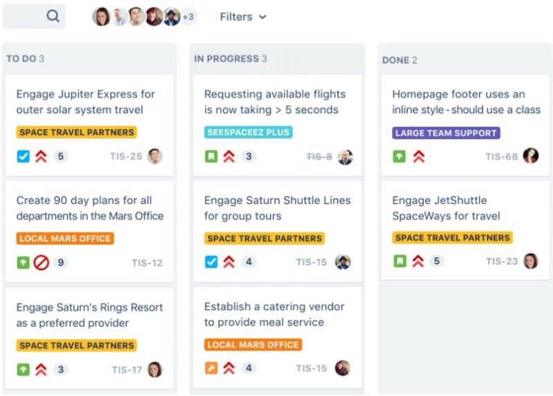 Jira dashboard